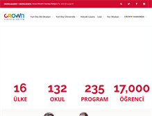 Tablet Screenshot of crownegitim.com
